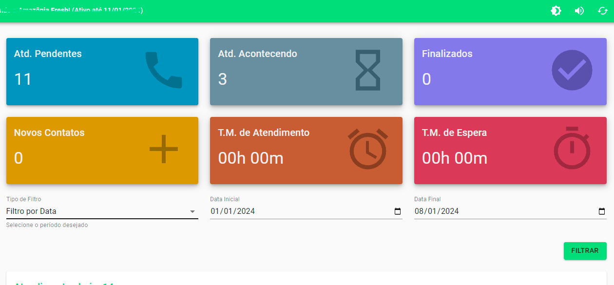 Dashboard